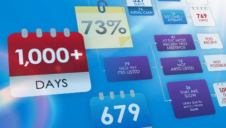 White boxes with Amgen label stickers travelling on conveyor belt